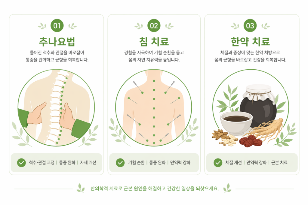 lower back pain kore acupuncture korean m 3