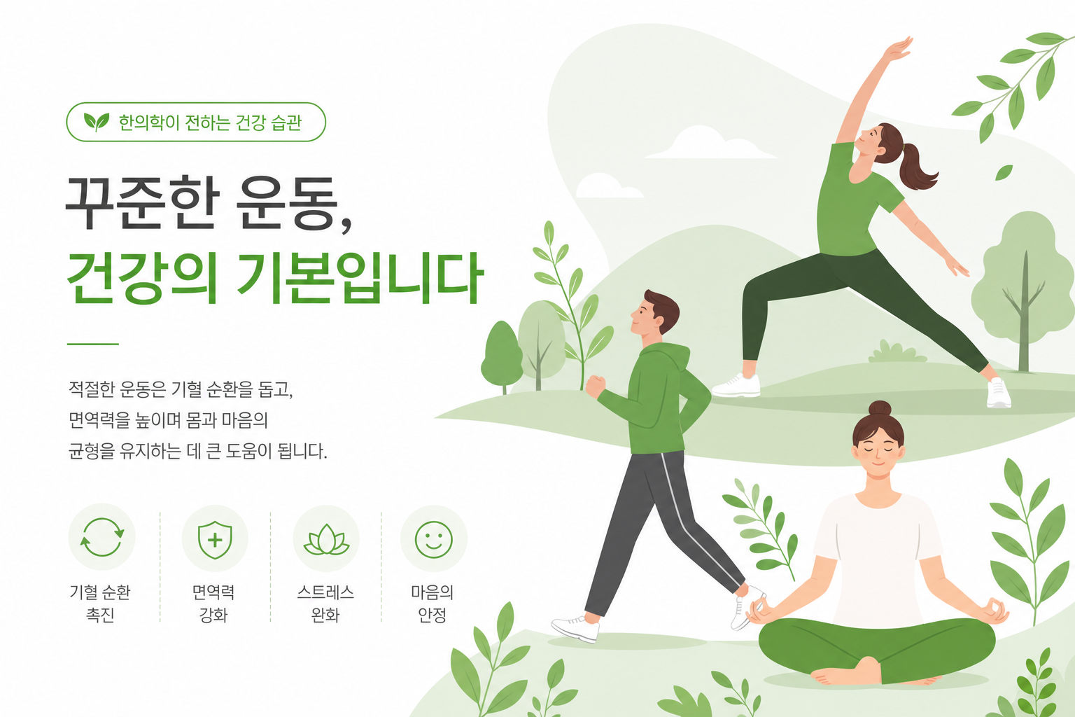 오십견 관절낭이 점점 굳는 과정을 단계별로 보여주는 일러스트(정상 → 초기 유착 → 심한 유착). 
