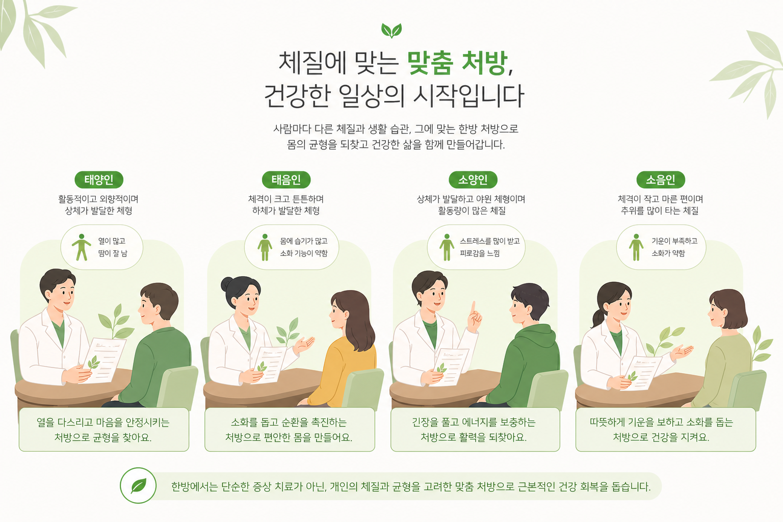 다이어트 한약, 정말 살이 빠질까? 식욕 억제·포만감·기초대사량의 원리 다양한 체형과 체질을 가진 사람들이 각자의 특성에 맞는 처방을 받는 장면을 일러스트로 표현 이미지
