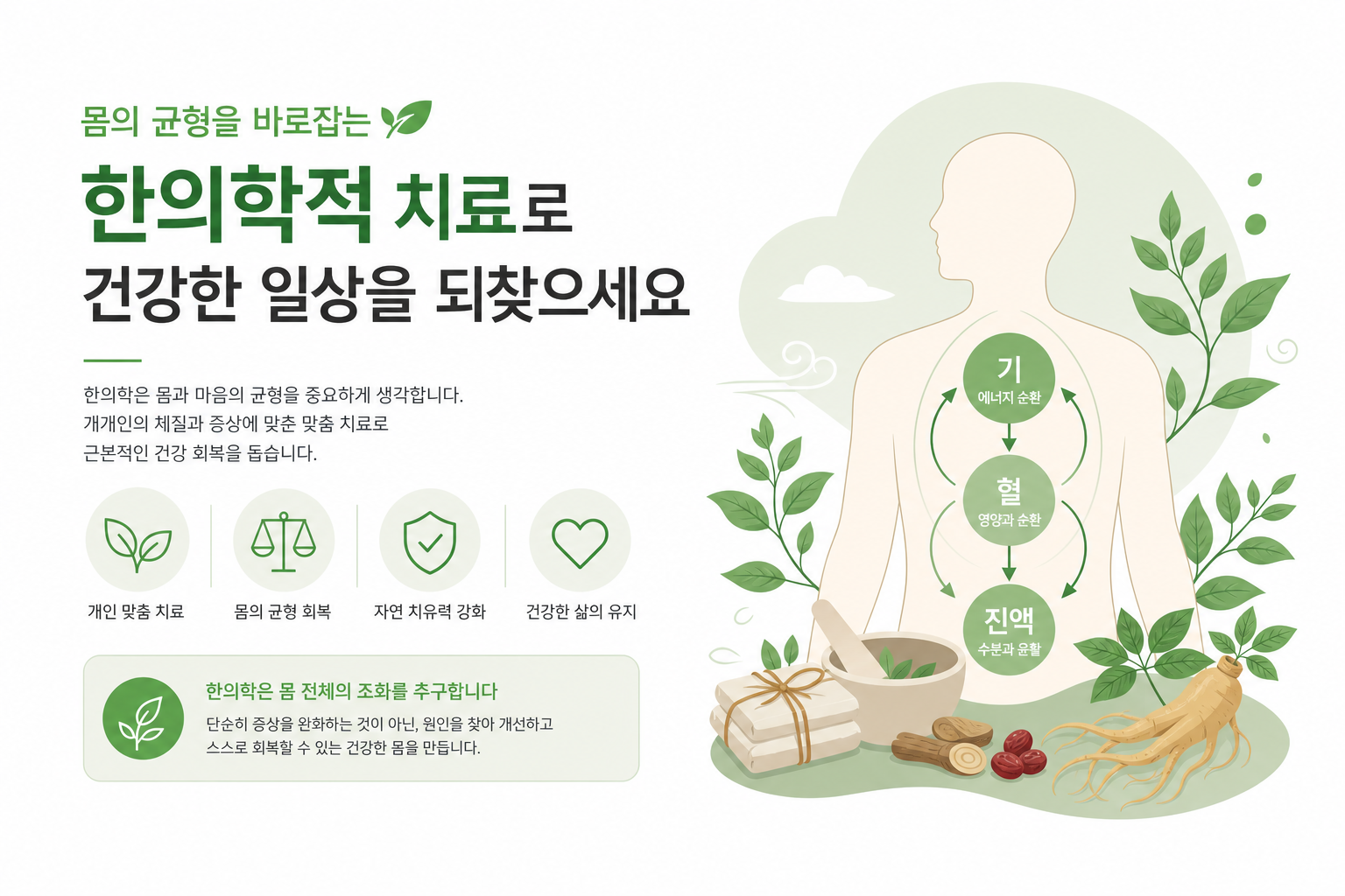 어린이 성장 한약, 녹용만으론 부족한 이유 — 황기·오가피·두충의 팀플레이 네 가지 약재(녹용·황기·오가피·두충)가 각각 라벨과 함께 배치된 깔끔한 구성. 역할 분담을 시각적으로 보여주는 이미지. 이미지