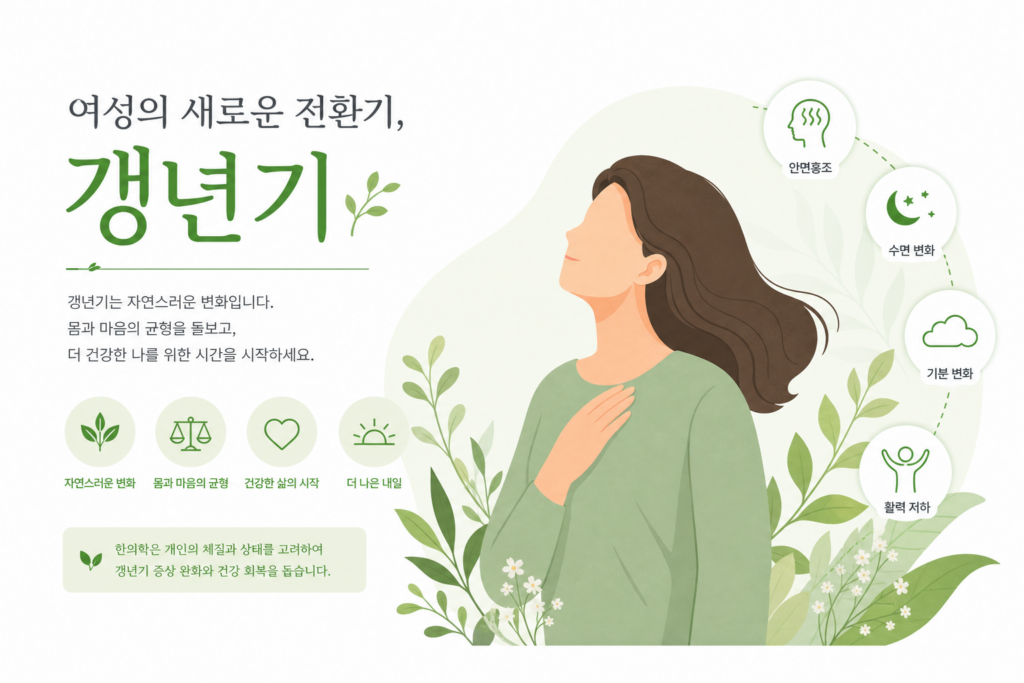 menopause menopause 1