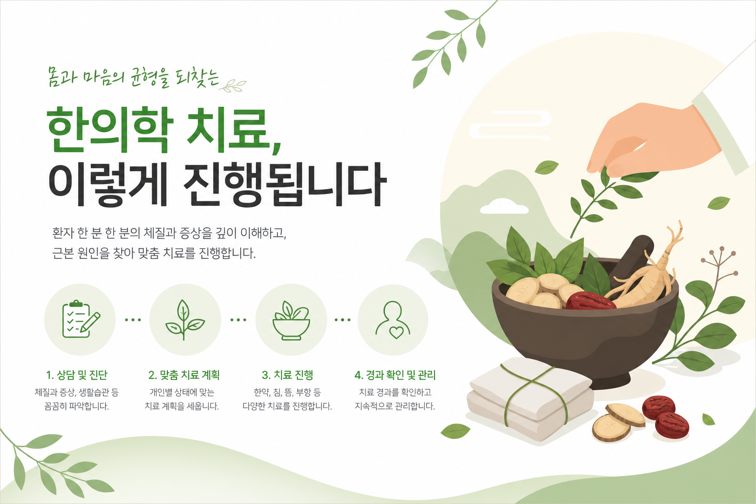 교통사고 후유증, 초기 집중 치료로 만성화를 막는 법 한의사와 교통사고 환자가 상담실에서 편안하게 대화하는 따뜻한 분위기 사진. 교통사고 후유증 이미지