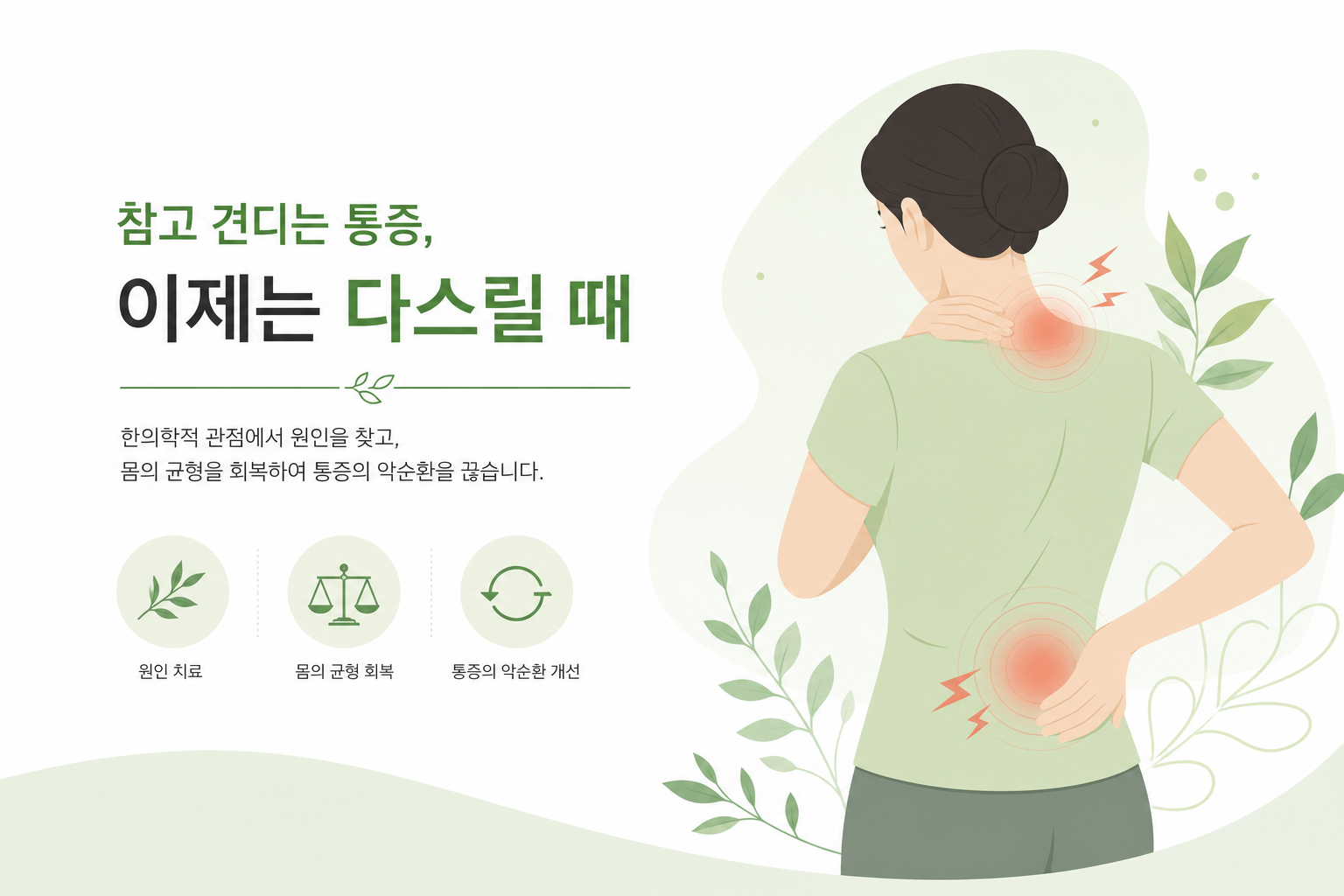 교통사고 후유증, 초기 집중 치료로 만성화를 막는 법 시간의 흐름에 따라 통증이 확산되고 만성화되는 과정을 화살표로 표현한 인포그래픽 스타일 일러스트. 교통사고 후유증 이미지