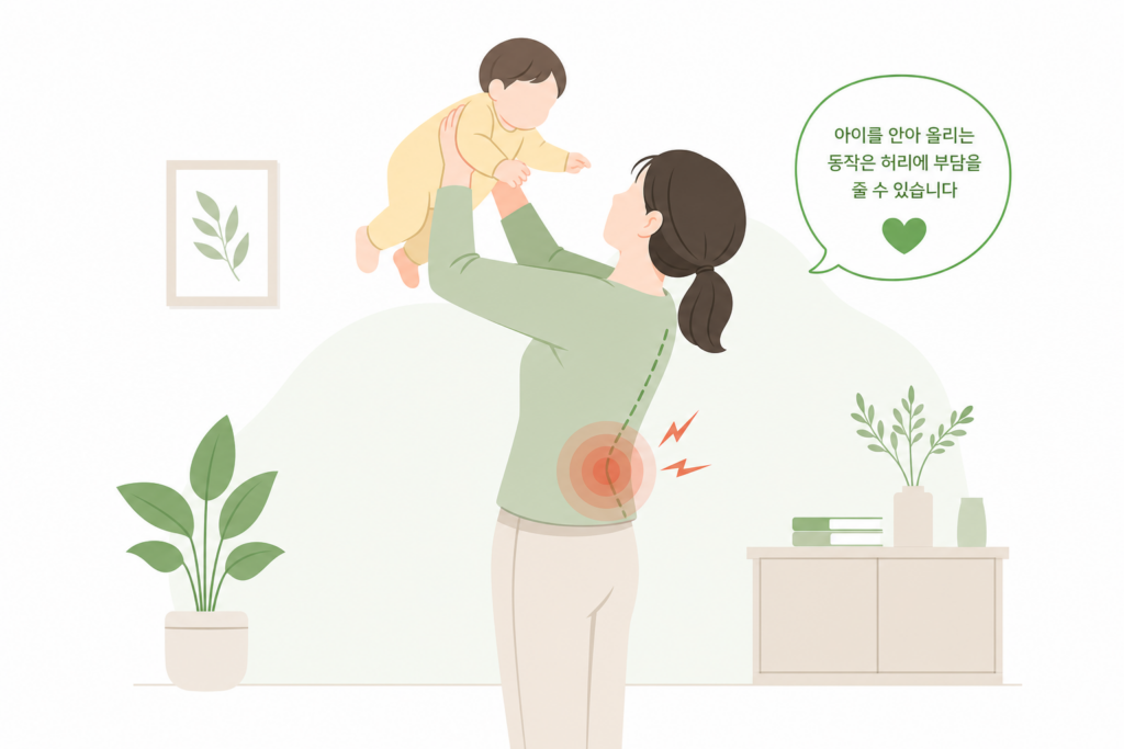 lower back lower bac lower back posture 1