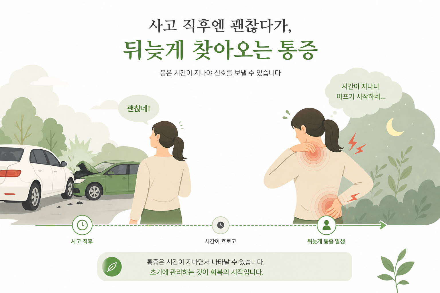 교통사고 합의 시기, 병원은 얼마나 다녀야 할까요? 사고 직후엔 괜찮다가 뒤늦게 통증이 찾아오는 상황을 은유적으로 표현한 도입 이미지 교통사고 합의 시기 이미지